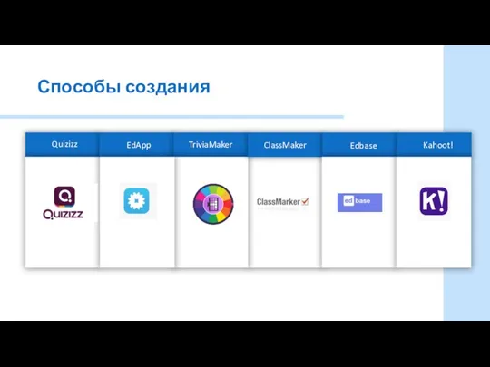 Способы создания Quizizz EdApp TriviaMaker ClassMaker Edbase Kahoot!