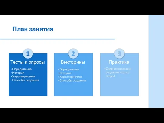 План занятия Тесты и опросы 1 Викторины 2 Практика 3 Определение История