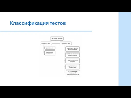 Классификация тестов