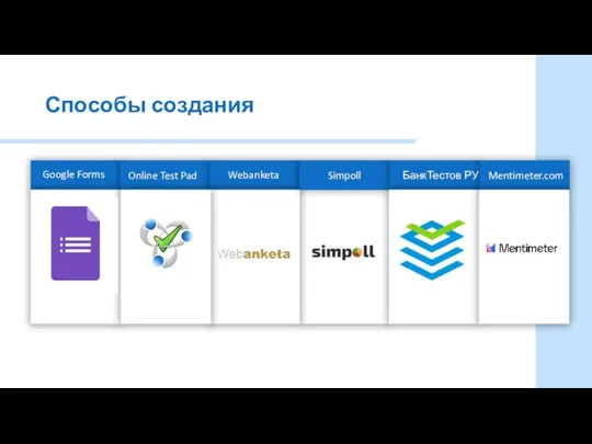 Способы создания Google Forms Online Test Pad Webanketa Simpoll БанкТестов РУ Mentimeter.com