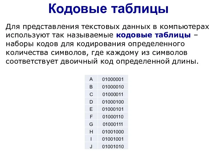 Кодовые таблицы Для представления текстовых данных в компьютерах используют так называемые кодовые