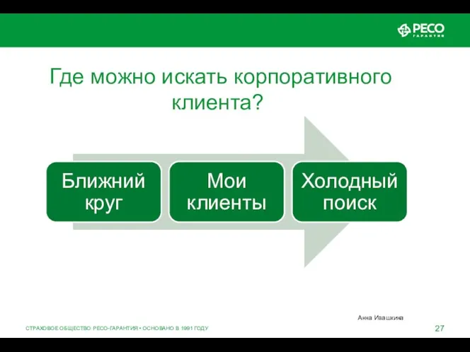 СТРАХОВОЕ ОБЩЕСТВО РЕСО-ГАРАНТИЯ • ОСНОВАНО В 1991 ГОДУ Где можно искать корпоративного клиента?