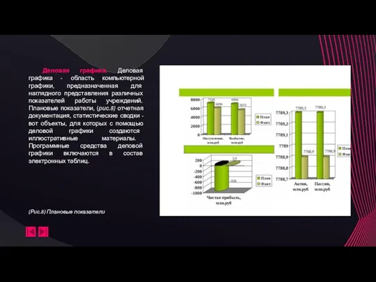 (Рис.8) Плановые показатели Деловая графика. Деловая графика - область компьютерной графики, предназначенная