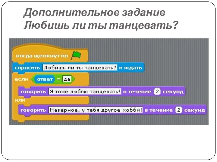 Дополнительное задание Любишь ли ты танцевать?