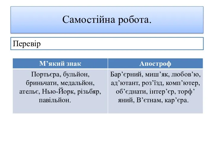 Самостійна робота. Перевір