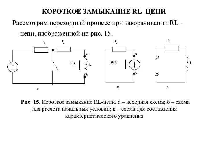 КОРОТКОЕ ЗАМЫКАНИЕ RL–ЦЕПИ Рассмотрим переходный процесс при закорачивании RL–цепи, изображенной на рис.