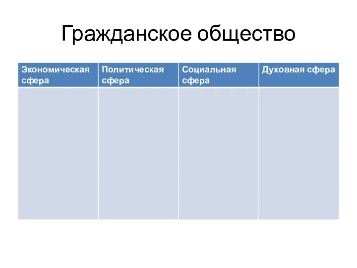 Гражданское общество