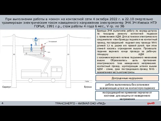 При выполнении работы в «окно» на контактной сети 4 октября 2022 г.