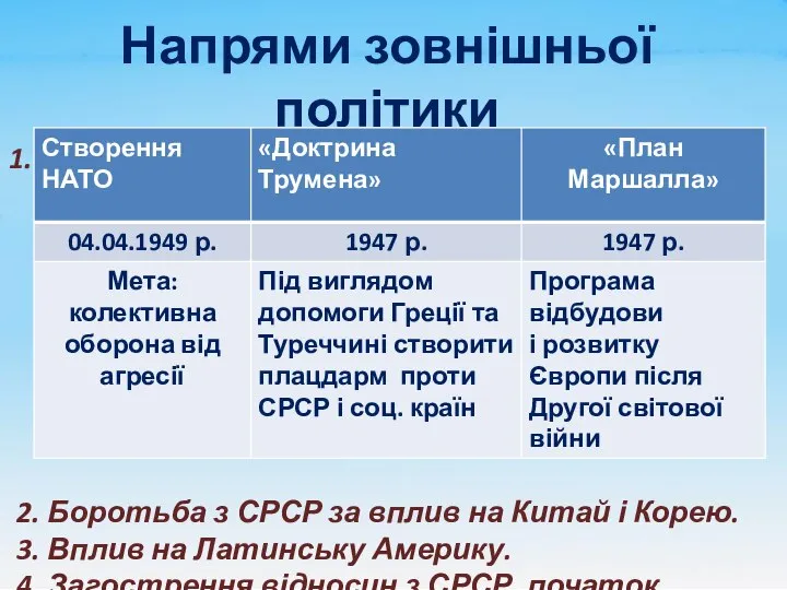 Напрями зовнішньої політики Протидія посиленню впливу СРСР. 2. Боротьба з СРСР за