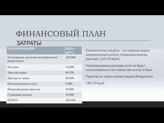 ФИНАНСОВЫЙ ПЛАН ЗАТРАТЫ Ежемесячные затраты - это закупка сырья, коммунальные услуги, страховые