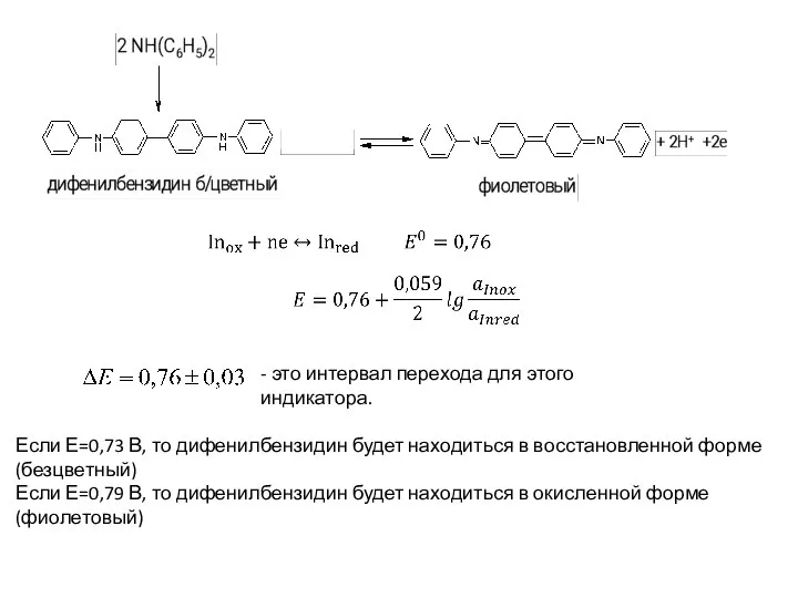 - это интервал перехода для этого индикатора. Если Е=0,73 В, то дифенилбензидин