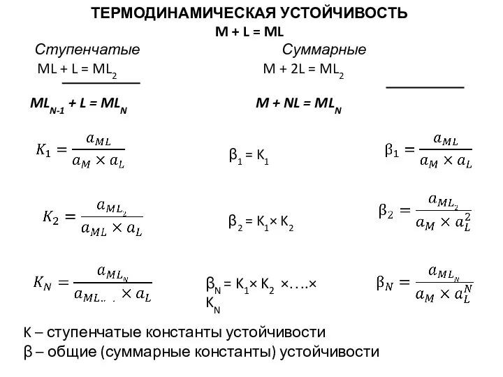 ТЕРМОДИНАМИЧЕСКАЯ УСТОЙЧИВОСТЬ M + L = ML Ступенчатые Суммарные ML + L