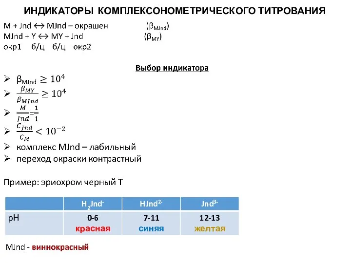 ИНДИКАТОРЫ КОМПЛЕКСОНОМЕТРИЧЕСКОГО ТИТРОВАНИЯ