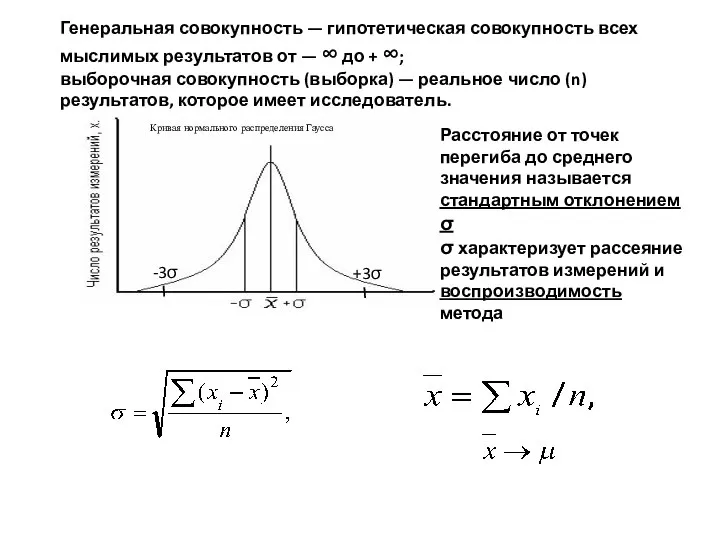 -3σ +3σ Генеральная совокупность — гипотетическая совокупность всех мыслимых результатов от —