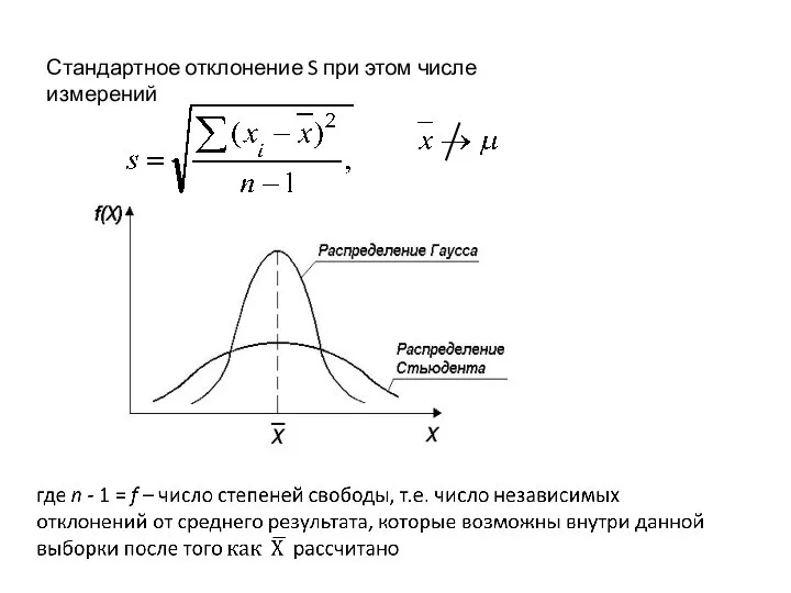 Стандартное отклонение S при этом числе измерений