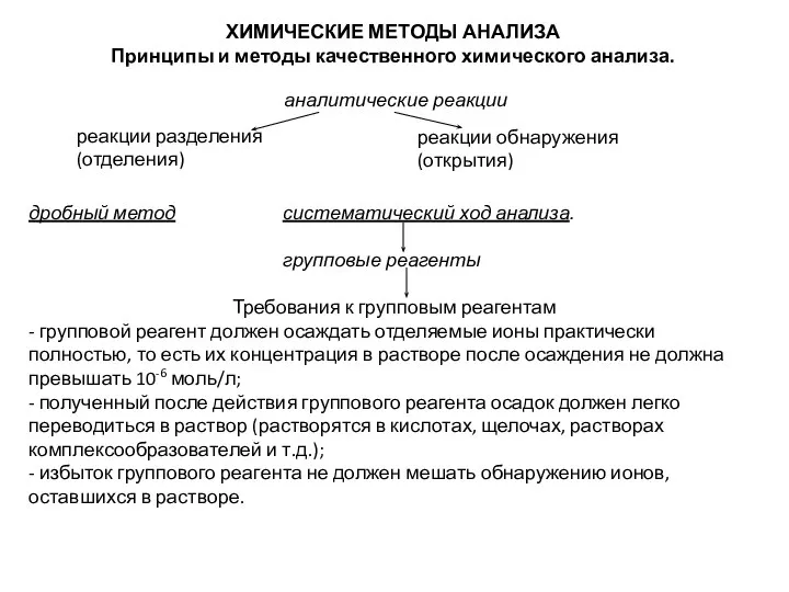 дробный метод систематический ход анализа. групповые реагенты Требования к групповым реагентам -