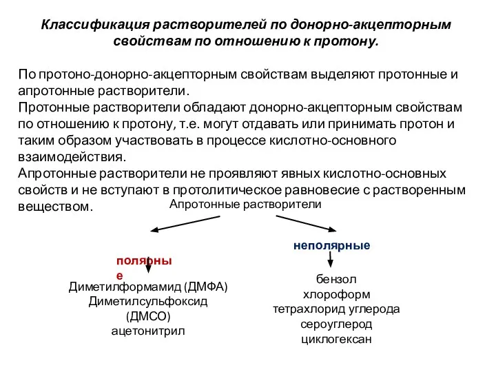 Классификация растворителей по донорно-акцепторным свойствам по отношению к протону. По протоно-донорно-акцепторным свойствам