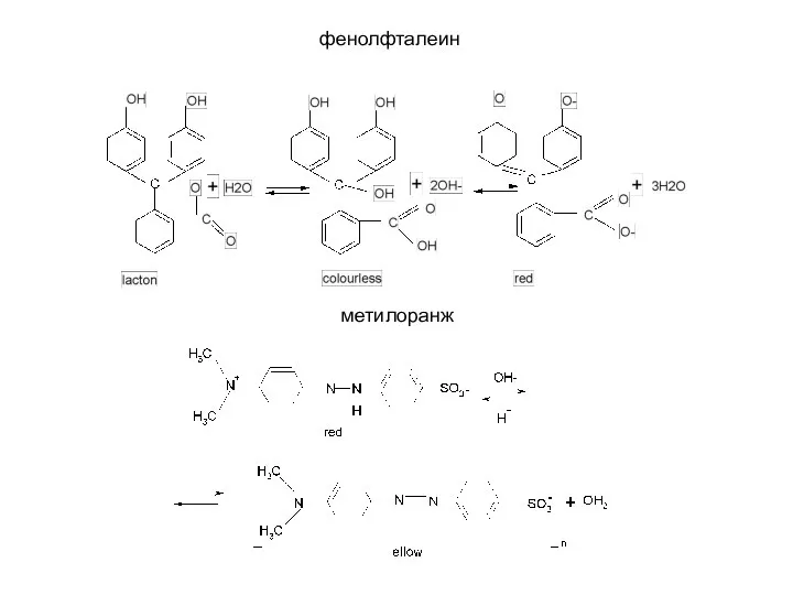 фенолфталеин метилоранж