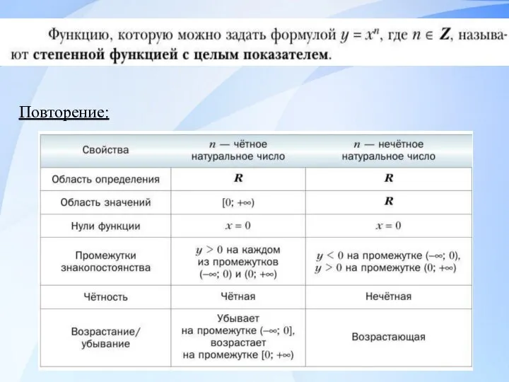 Повторение: