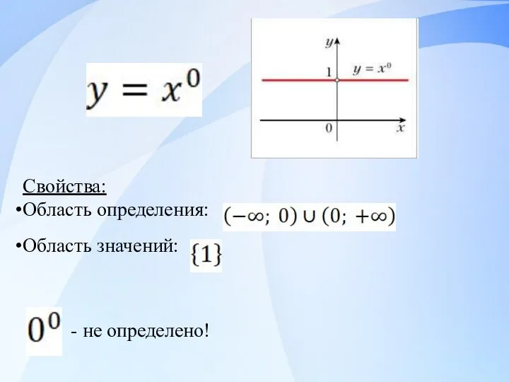 Свойства: Область определения: Область значений: - не определено!