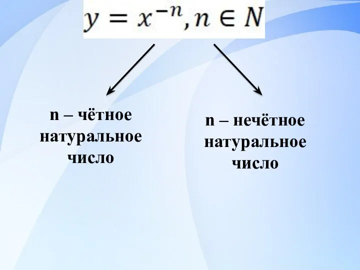 n – чётное натуральное число n – нечётное натуральное число