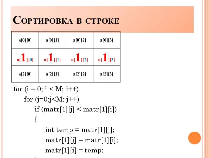 Сортировка в строке for (i = 0; i for (j=0;j if (matr[1][j]