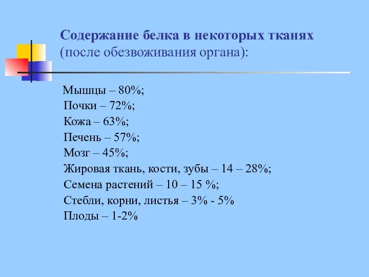 Содержание белка в некоторых тканях (после обезвоживания органа): Мышцы – 80%; Почки