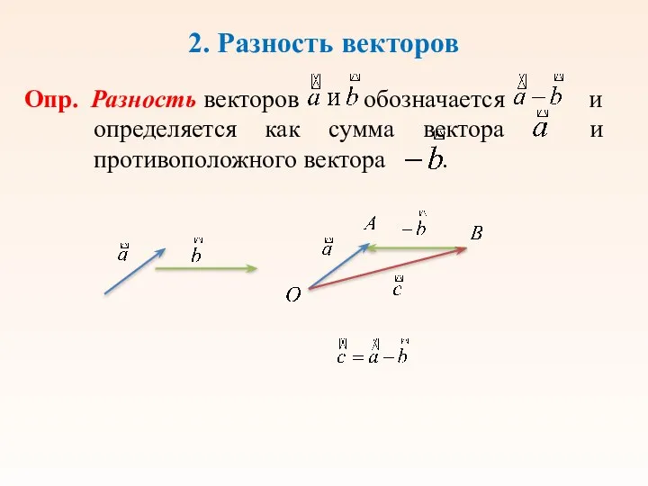 2. Разность векторов Опр. Разность векторов обозначается и определяется как сумма вектора и противоположного вектора .