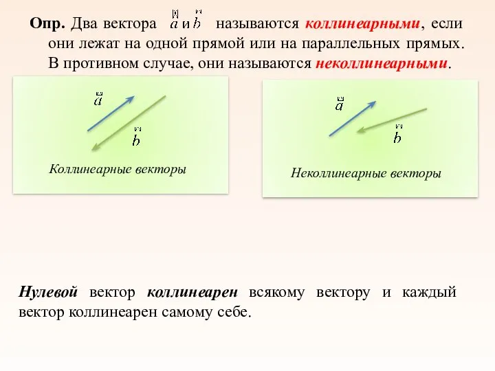 Опр. Два вектора называются коллинеарными, если они лежат на одной прямой или