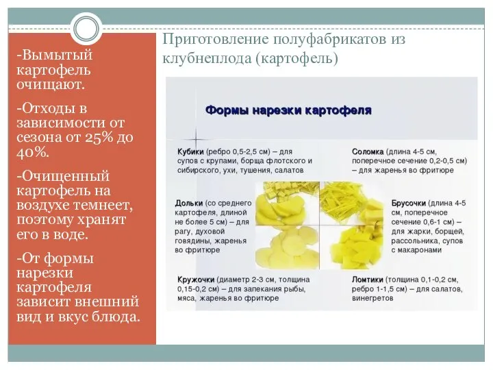 Приготовление полуфабрикатов из клубнеплода (картофель) -Вымытый картофель очищают. -Отходы в зависимости от