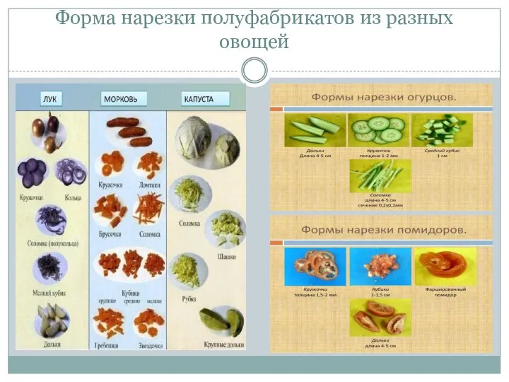 Форма нарезки полуфабрикатов из разных овощей