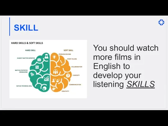 SKILL You should watch more films in English to develop your listening SKILLS