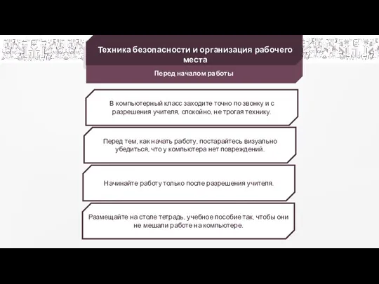 Техника безопасности и организация рабочего места Перед началом работы В компьютерный класс