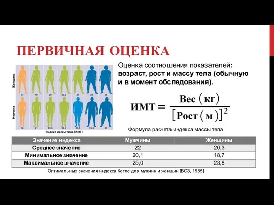 ПЕРВИЧНАЯ ОЦЕНКА Оценка соотношения показателей: возраст, рост и массу тела (обычную и