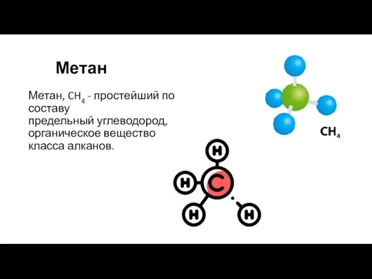 Метан Метан, CH4 - простейший по составу предельный углеводород, органическое вещество класса алканов.