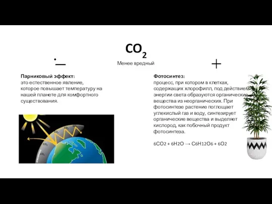 CO2 Фотосинтез: процесс, при котором в клетках, содержащих хлорофилл, под действием энергии