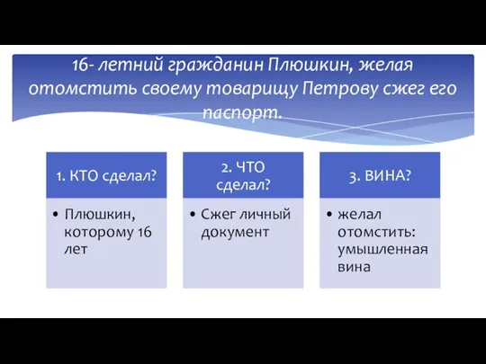 16- летний гражданин Плюшкин, желая отомстить своему товарищу Петрову сжег его паспорт.