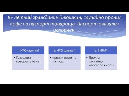 16- летний гражданин Плюшкин, случайно пролил кофе на паспорт товарища. Паспорт оказался испорчен.