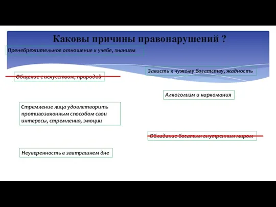 Каковы причины правонарушений ? Пренебрежительное отношение к учебе, знаниям Зависть к чужому