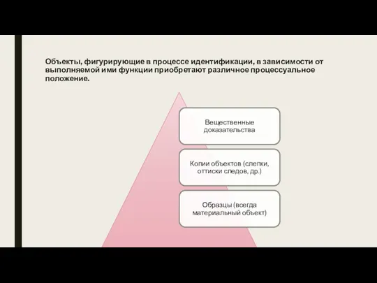 Объекты, фигурирующие в процессе идентификации, в зависимости от выполняемой ими функции приобретают различное процессуальное положение.