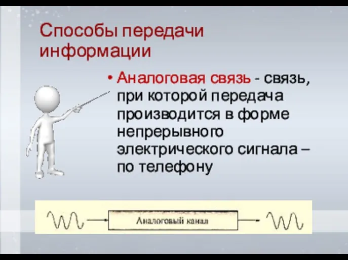 Способы передачи информации Аналоговая связь - связь, при которой передача производится в