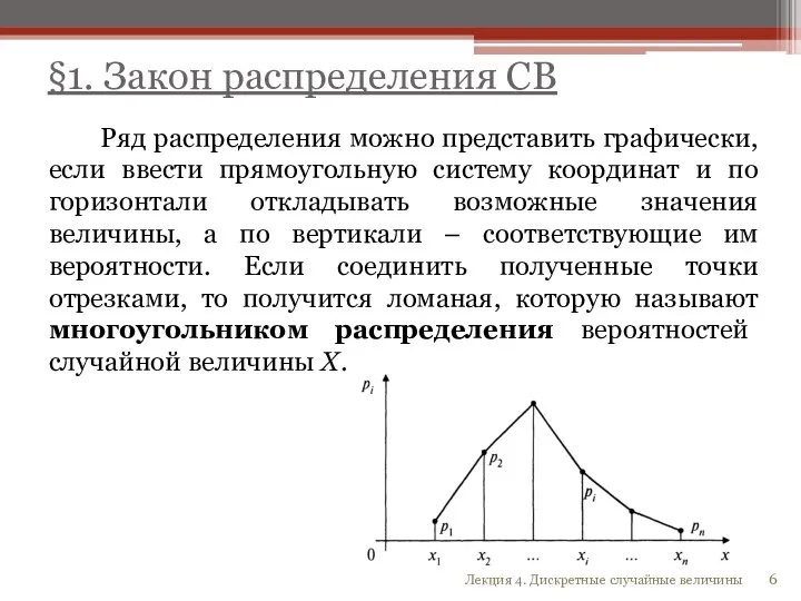 Ряд распределения можно представить графически, если ввести прямоугольную систему координат и по