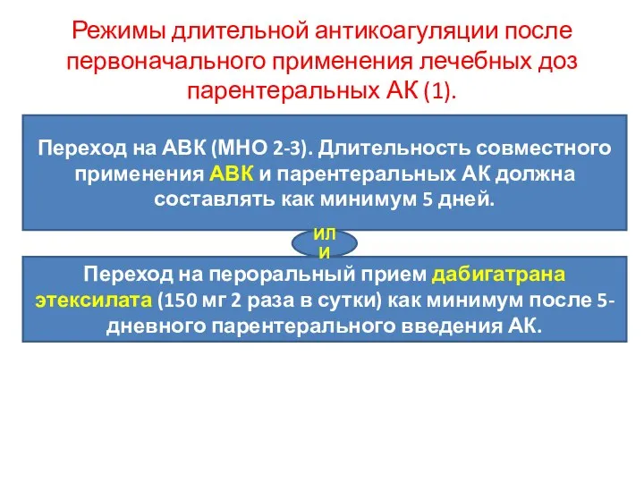 Режимы длительной антикоагуляции после первоначального применения лечебных доз парентеральных АК (1). Переход