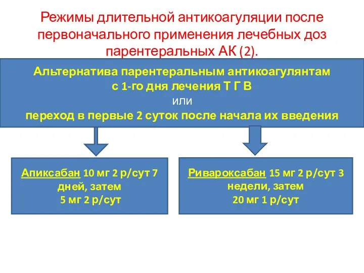 Режимы длительной антикоагуляции после первоначального применения лечебных доз парентеральных АК (2). Альтернатива