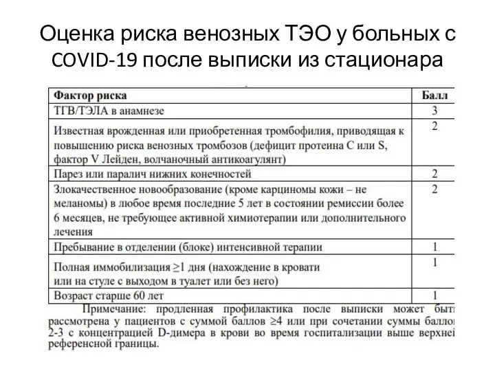 Оценка риска венозных ТЭО у больных с COVID-19 после выписки из стационара