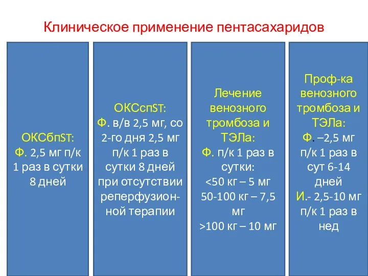 Клиническое применение пентасахаридов ОКСбпST: Ф. 2,5 мг п/к 1 раз в сутки