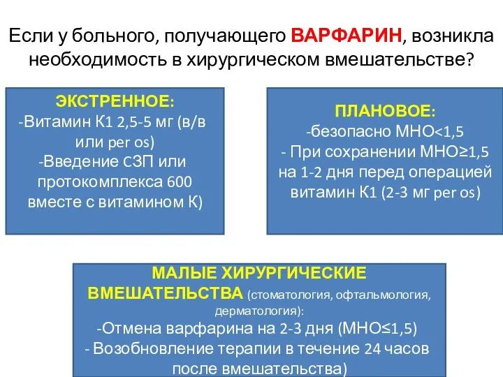 Если у больного, получающего ВАРФАРИН, возникла необходимость в хирургическом вмешательстве? ЭКСТРЕННОЕ: Витамин