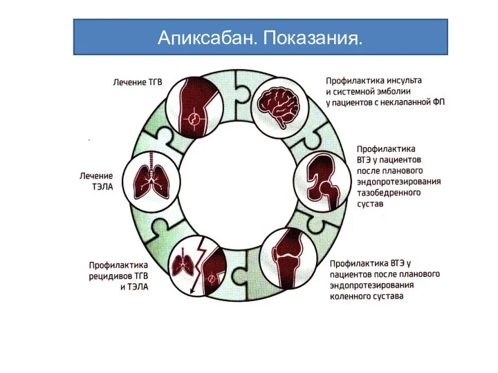 Апиксабан. Показания.