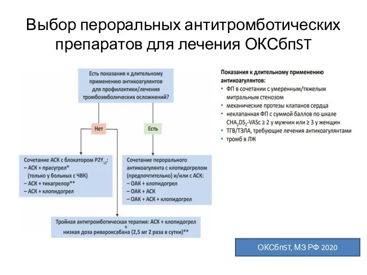 Выбор пероральных антитромботических препаратов для лечения ОКСбпST ОКСбпST, МЗ РФ 2020