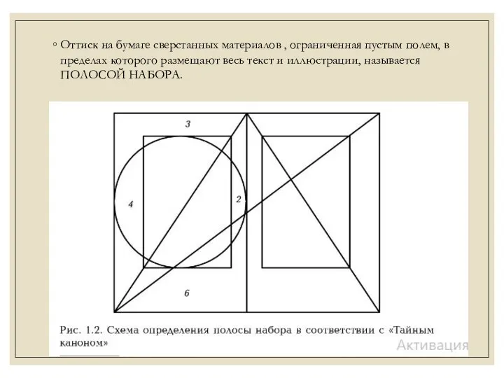 Оттиск на бумаге сверстанных материалов , ограниченная пустым полем, в пределах которого